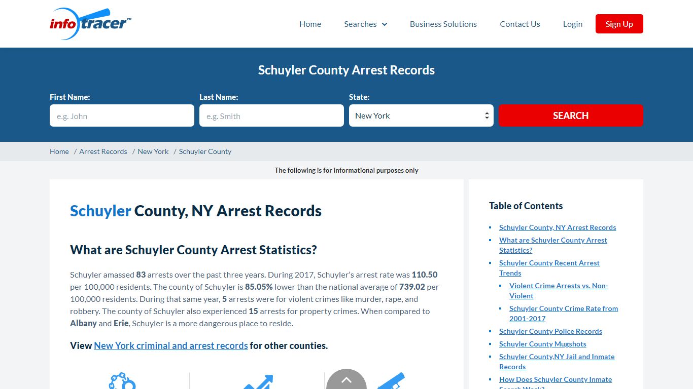 Schuyler County, NY Arrests, Mugshots & Jail Records - InfoTracer